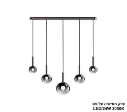 צדק חמישיה  על פס