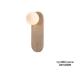 טרונטין 4383 קיר.
